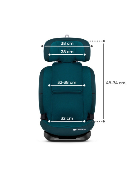 KCONE300BLU0000,Scaun Auto I-size, 76-150 Cm, Kinderkraft Oneto 3, Isofix, Harbor Blue KCONE300BLU0000,Scaun Auto I-size, 76-150 Cm, Kinderkraft Oneto 3, Isofix, Harbor Blue