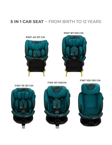 KCIFIX00BLU0000,Scaun Auto Kinderkraft I-fix, I-size 40-150 Cm, Harbor Blue KCIFIX00BLU0000,Scaun Auto Kinderkraft I-fix, I-size 40-150 Cm, Harbor Blue