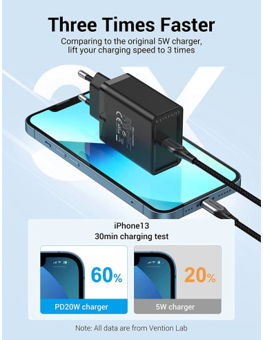 FADB0-EU,ALIMENTATOR SmartPhone la 220V Vention 1-port USB-C Wall Charger(20W) EU-Plug Black, "FADB0-EU"