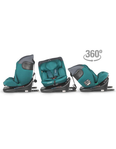 324085730,Scaun auto iSize 40-150 cm Coccolle Atira Hydra blue