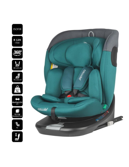 324085730,Scaun auto iSize 40-150 cm Coccolle Atira Hydra blue