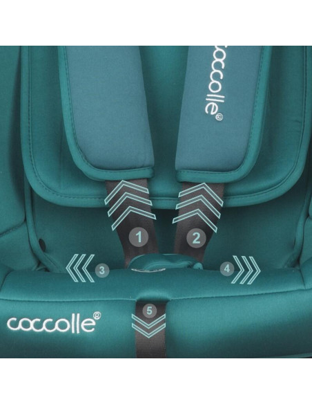 324085730,Scaun auto iSize 40-150 cm Coccolle Atira Hydra blue