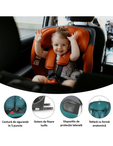 324085730,Scaun auto iSize 40-150 cm Coccolle Atira Hydra blue