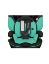 BN-LO-LEVI_I-SIZE_GREEN_EMERALD,Scaun auto, Lionelo, Levi i-Size, Universal, Instalare FWF, Cu tetiera reglabila in 10 pozitii, 