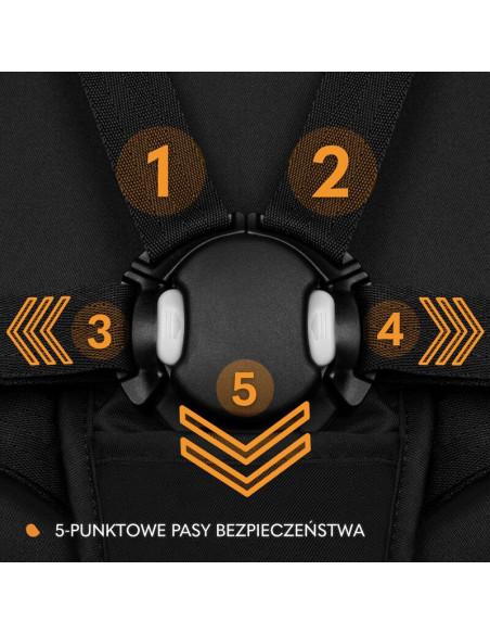 BN-LO-AZURA_BLACK_ONYX,Carucior sport, Lionelo, Azura, Cu 3 roti, Cu baldachin XXL impermeabil, Pliere compacta, Pana la 22 kg, 