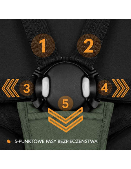 BN-LO-AZURA_GREEN_FOREST,Carucior sport, Lionelo, Azura, Cu 3 roti, Cu baldachin XXL impermeabil, Pliere compacta, Pana la 22 kg