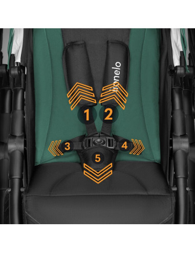 BN-LO-NATT_GREEN_EMERALD,Carucior sport, Lionelo, Natt, De la nastere, Cu accesorii si capotina XXL reglabila, 0 - 22 kg, Confor