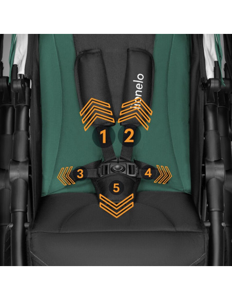 BN-LO-NATT_GREEN_EMERALD,Carucior sport, Lionelo, Natt, De la nastere, Cu accesorii si capotina XXL reglabila, 0 - 22 kg, Confor