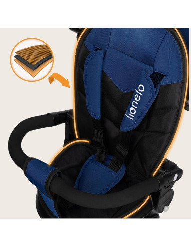 BN-LO-TRIS_PLUS_BLUE_DENIM,Tricicleta copii, Lionelo, Tris Plus, Ultrapliabila, Multifunctionala, Pana la 25 kg, Inclinare spata