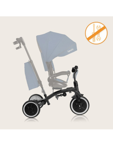 BN-LO-TRIS_PLUS_BLUE_DENIM,Tricicleta copii, Lionelo, Tris Plus, Ultrapliabila, Multifunctionala, Pana la 25 kg, Inclinare spata