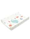 BN-56162,Saltea de infasat bebe, New Baby, Dimensiune 49x70 cm, Fara substante nocive, 0 luni+, Ocean