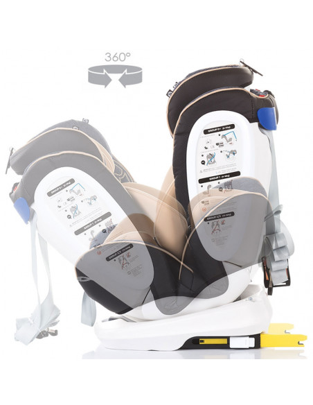 Scaun auto Chipolino Tourneo 0-36 kg sky blue cu sistem