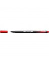 Fineliner Intensity BIC, rosu, 12/cutie,942084