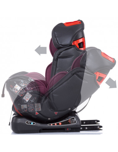 Scaun auto Chipolino Orbit Easy 0-36 kg orchid,STKORE024OR