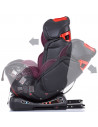 Scaun auto Chipolino Orbit Easy 0-36 kg orchid,STKORE024OR