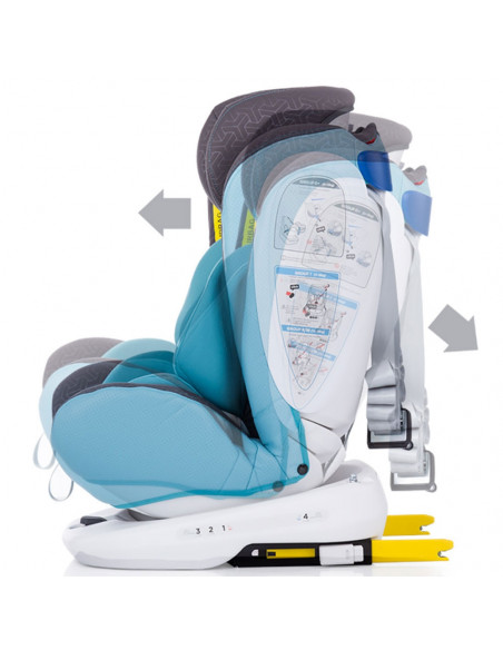 Scaun auto Chipolino Tourneo 0-36 kg baby blue cu sistem