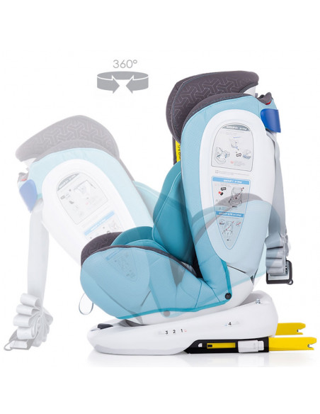 Scaun auto Chipolino Tourneo 0-36 kg baby blue cu sistem