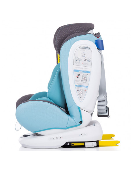 Scaun auto Chipolino Tourneo 0-36 kg baby blue cu sistem