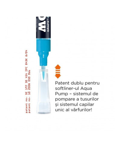 Aqua Ink Pump Softliner Basic-Set 2,MLW121