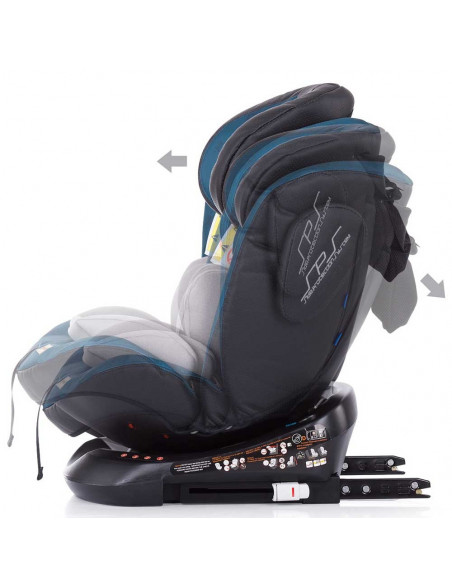 Scaun auto Chipolino Twist 0-36 kg ocean cu sistem