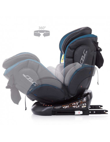 Scaun auto Chipolino Twist 0-36 kg ocean cu sistem