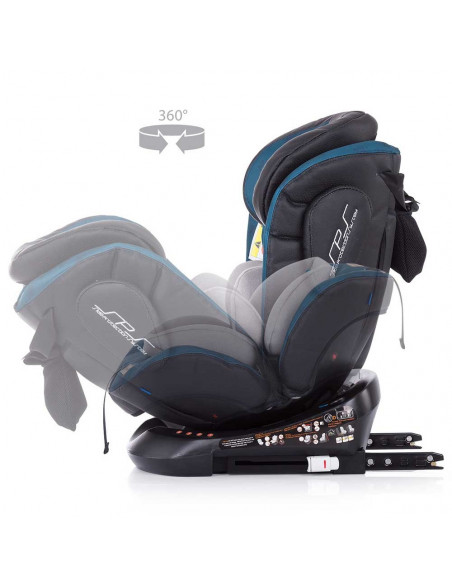 Scaun auto Chipolino Twist 0-36 kg ocean cu sistem