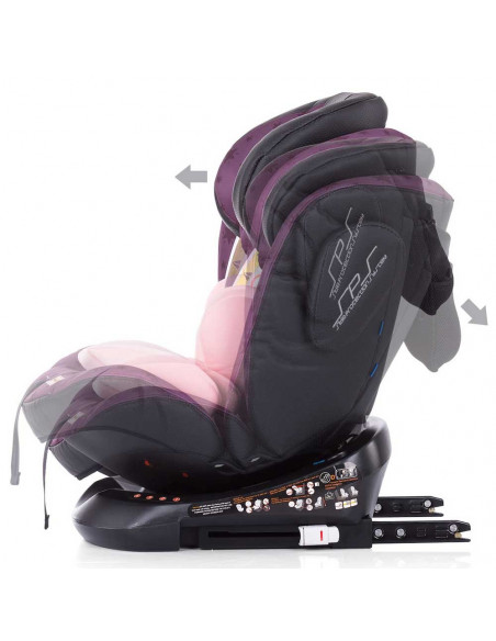 Scaun auto Chipolino Twist 0-36 kg orchid cu sistem