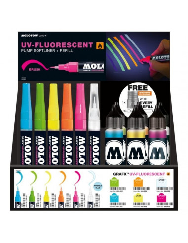 UV Fluorescent Display Set I,MLW143