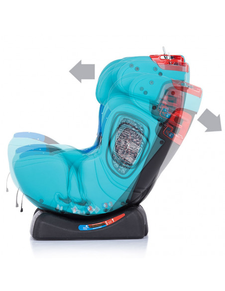 Scaun auto Chipolino 4 Max 0-36 kg boy,STK4X0201BO