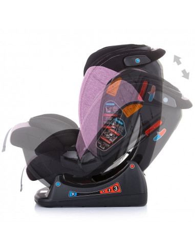 Scaun auto Chipolino Paseo 0-36 kg dhalia,STKPA02104DH