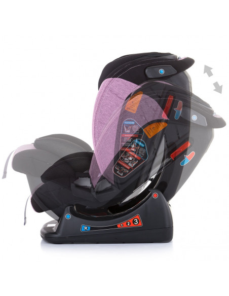 Scaun auto Chipolino Paseo 0-36 kg dhalia,STKPA02104DH