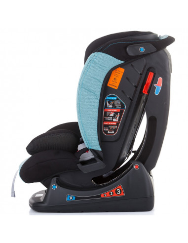 Scaun auto Chipolino Paseo 0-36 kg mint,STKPA02103MI