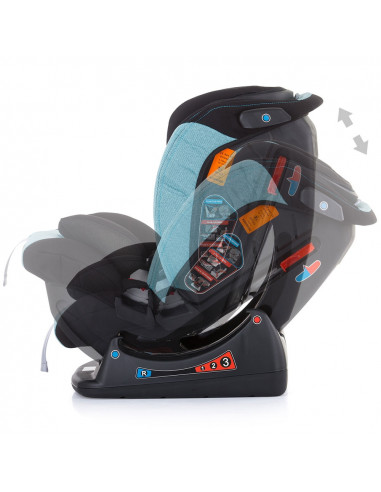 Scaun auto Chipolino Paseo 0-36 kg mint,STKPA02103MI