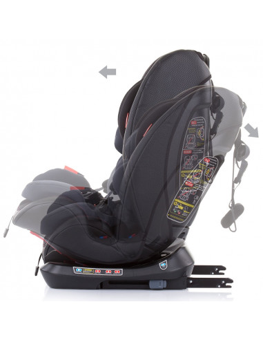 Scaun auto Chipolino Techno 0-36 kg dhalia cu sistem