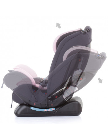 Scaun auto Chipolino Corso 0-36 kg pink peony mist,STKCO0214PP