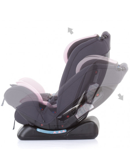 Scaun auto Chipolino Corso 0-36 kg pink peony mist,STKCO0214PP