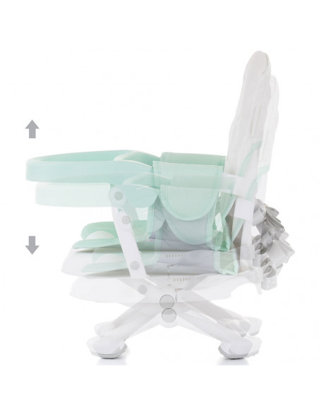 Inaltator scaun de masa Chipolino Lollipop mint,STHBL02103MI