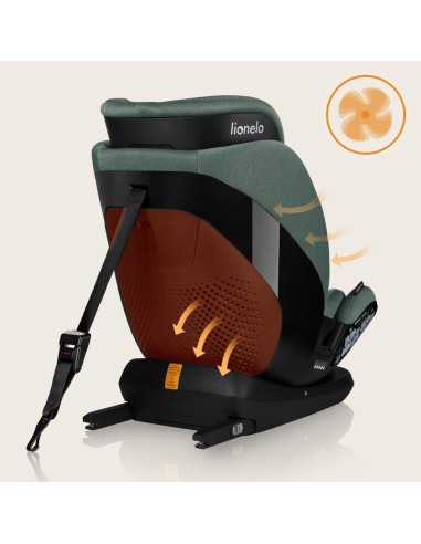 BN-LO-LAVENDER_I-SIZE_GREEN_PISTACHIO,Scaun auto, Lionelo, Lavender I-size, Isofix, Cu centura TopTether, Cu spatar inclinabil i