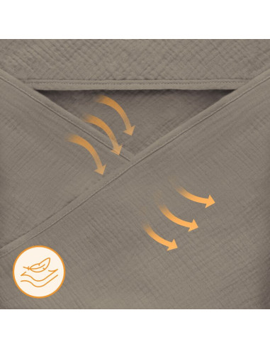 BN-LO-MUSLIN_HOODED_TOWEL_BEIGE_CAPPUCCINO,Prosop de baie, Lionelo, Cu gluga, Din muselina, 100% bumbac, 80x80 cm, Absorbtie efi BN-LO-MUSLIN_HOODED_TOWEL_BEIGE_CAPPUCCINO,Prosop de baie, Lionelo, Cu gluga, Din muselina, 100% bumbac, 80x80 cm, Absorbtie efi