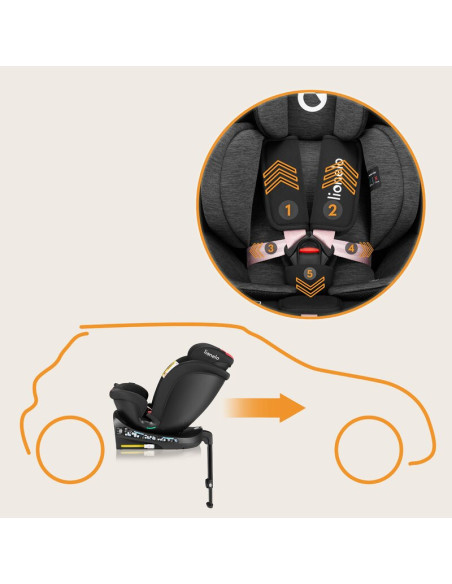 BN-LO-NAVY_I-SIZE_BLACK_PINK,Scaun auto, Lionelo, i-Size Navy, 0-36 Kg, 40-150 cm, Cu isofix si picior de fixare, Protectie late