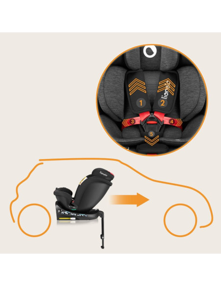 BN-LO-NAVY_I-SIZE_BLACK_RED,Scaun auto, Lionelo, i-Size Navy, 0-36 Kg, 40-150 cm, Cu isofix si picior de fixare, Protectie later