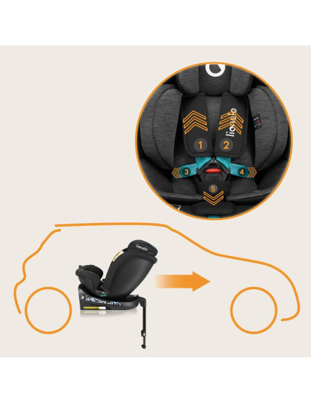 BN-LO-NAVY_I-SIZE_BLACK_TURQUOISE,Scaun auto, Lionelo, i-Size Navy, 0-36 Kg, 40-150 cm, Cu isofix si picior de fixare, Protectie