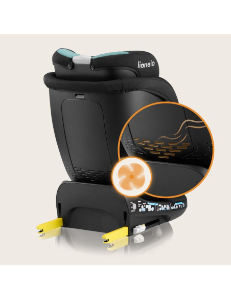 BN-LO-NAVY_I-SIZE_BLACK_TURQUOISE,Scaun auto, Lionelo, i-Size Navy, 0-36 Kg, 40-150 cm, Cu isofix si picior de fixare, Protectie
