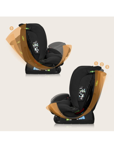BN-LO-IZZY_I-SIZE_BLACK_CARBON,Scaun auto, Lionelo, i-Size Izzy, 0-36 Kg, 40-150 cm, Instalare cu centurile masinii, Protectie l