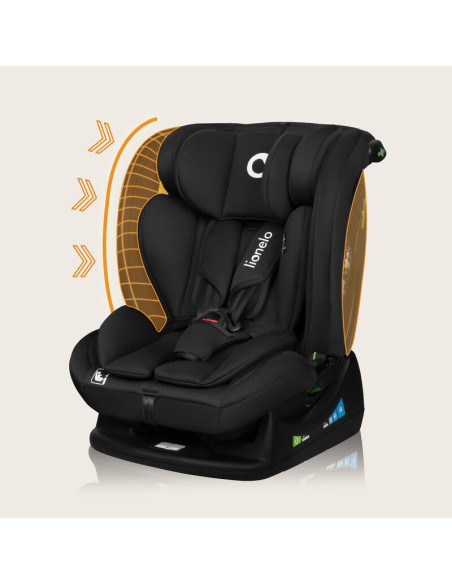 BN-LO-IZZY_I-SIZE_BLACK_CARBON,Scaun auto, Lionelo, i-Size Izzy, 0-36 Kg, 40-150 cm, Instalare cu centurile masinii, Protectie l