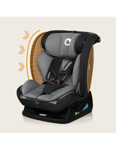 BN-LO-IZZY_I-SIZE_BLACK_GREY,Scaun auto, Lionelo, i-Size Izzy, 0-36 Kg, 40-150 cm, Instalare cu centurile masinii, Protectie lat