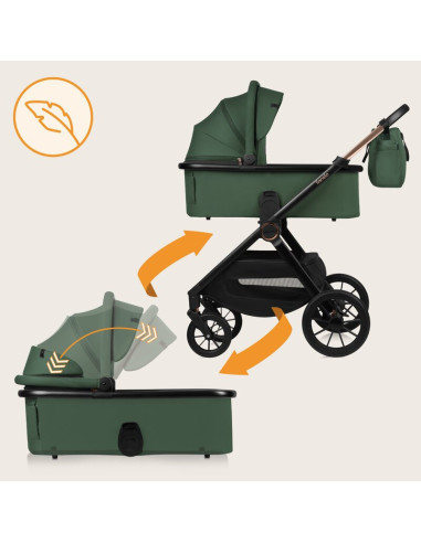 BN-LO-LAYLA_2IN1_GREEN_FOREST,Carucior 2 in 1, Lionelo, Layla, Pana la 22 kg, Cadru aluminiu, Cu landou intarit si salteluta din