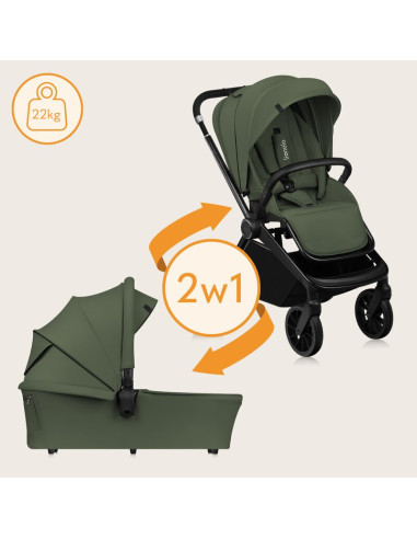 BN-LO-MIKA_PLUS_2IN1_GREEN_OLIVE,Carucior 2 in 1, Lionelo, Mika Plus, Cadru din aluminiu, Cu landou intarit si salteluta moale, 