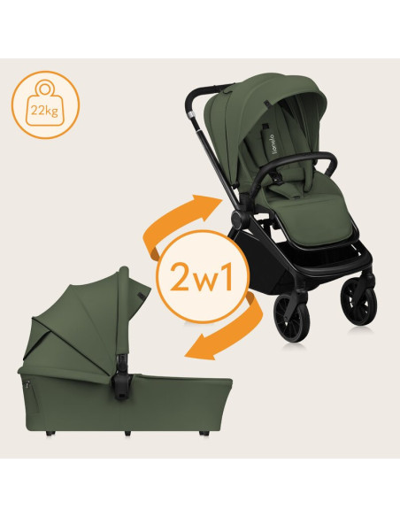 BN-LO-MIKA_PLUS_2IN1_GREEN_OLIVE,Carucior 2 in 1, Lionelo, Mika Plus, Cadru din aluminiu, Cu landou intarit si salteluta moale, 