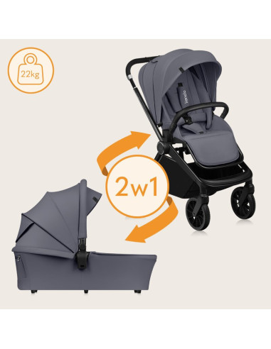 BN-LO-MIKA_PLUS_2IN1_GREY_STONE,Carucior 2 in 1, Lionelo, Mika Plus, Cadru din aluminiu, Cu landou intarit si salteluta moale, R